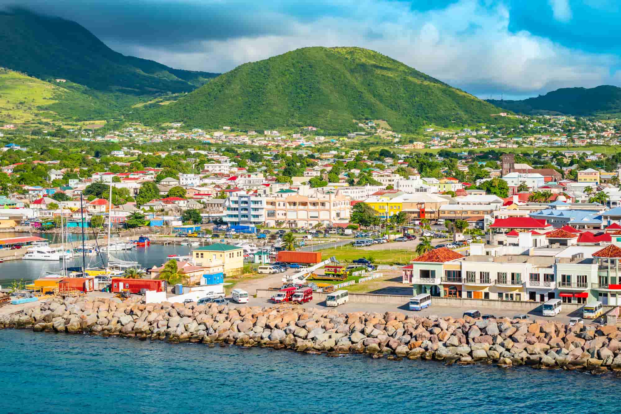 St Kitts and Nevis Citizenship program